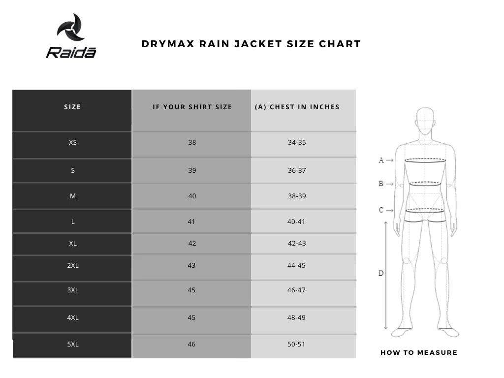 Raida Drymax Rain Jacket - Image 5